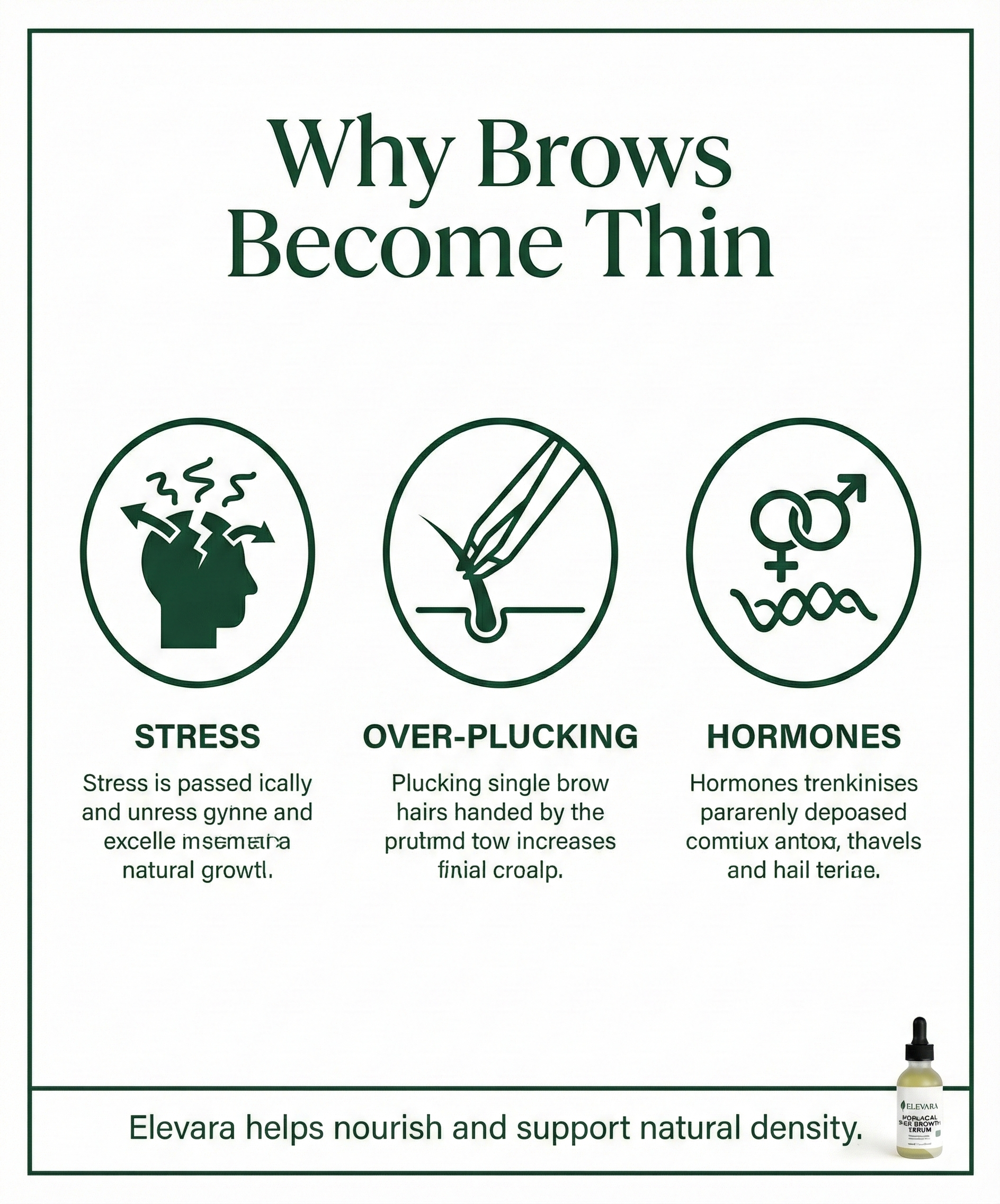 Elevara Multi-Zone Botanical Serum™ for Brows, Lashes & Hairline